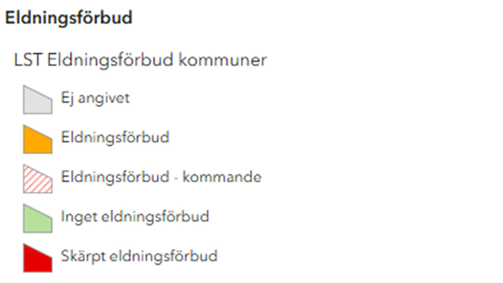 Förklaringar av vad de olika färgerna i kartan.